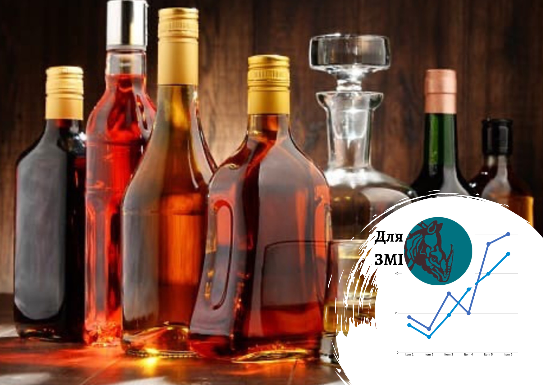 Кабмин анонсировал значительное подорожание алкоголя – комментарии по рынку от Pro-Consulting. OBOZREVATEL